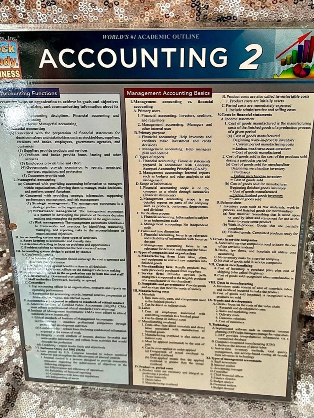 QuickStudy Accounting 2 Academic Outline Reference Guide
